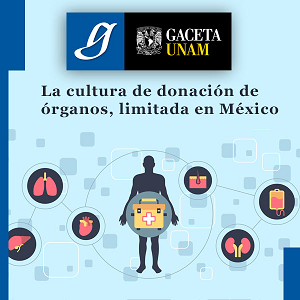 Cuerpo humano, boti,quin, órganos al rededor, logo de Gaceta UNAM y título del recurso